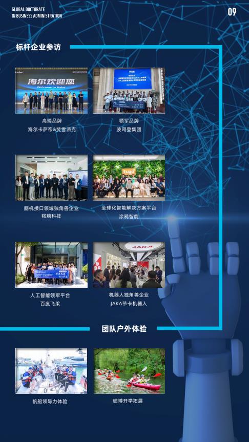 機器人與人工智能方向-全球工商管理博士（GDBA in R&Al）簡章-法國雷恩商學院