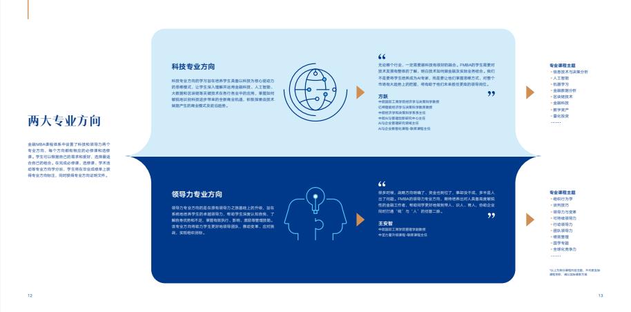 中歐金融MBA課程介紹手冊