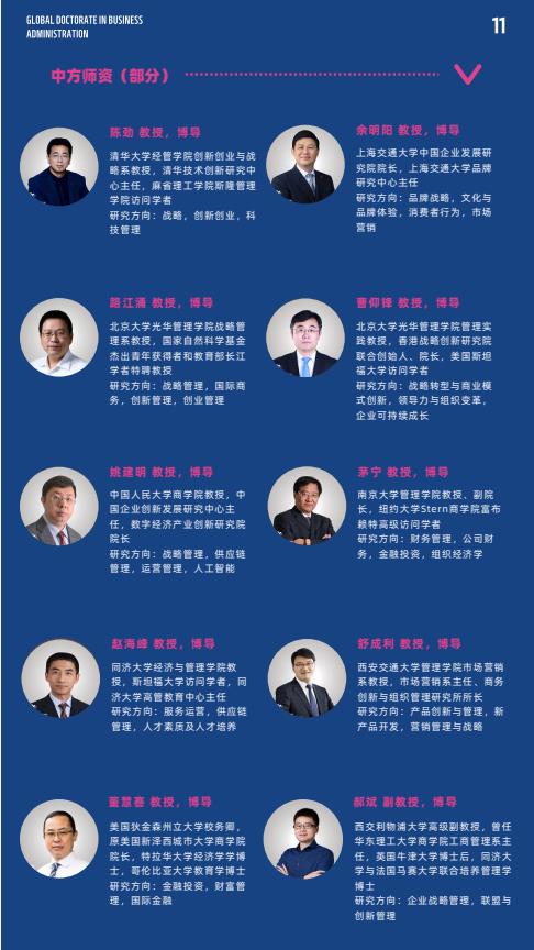 創新管理方向-全球工商管理博士（GDBA）簡章-法國雷恩商學院