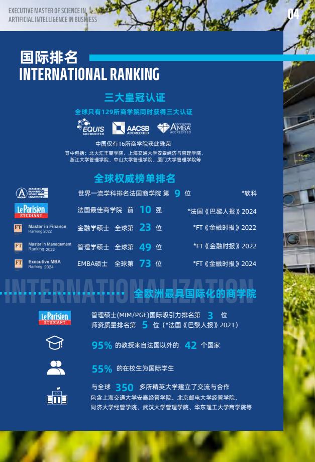 EMScAIB高級商業人工智能碩士簡章-法國雷恩商學院