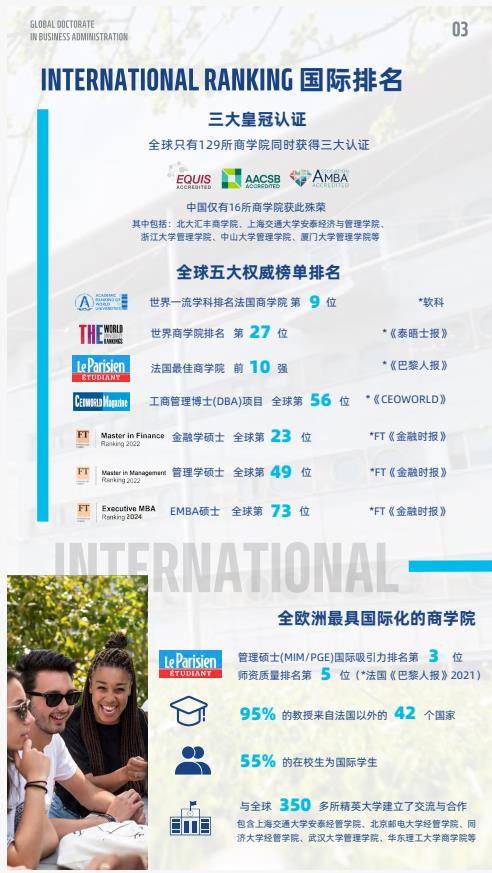 機(jī)器人與人工智能方向-全球工商管理博士（GDBA in R&Al）簡章-法國雷恩商學(xué)院
