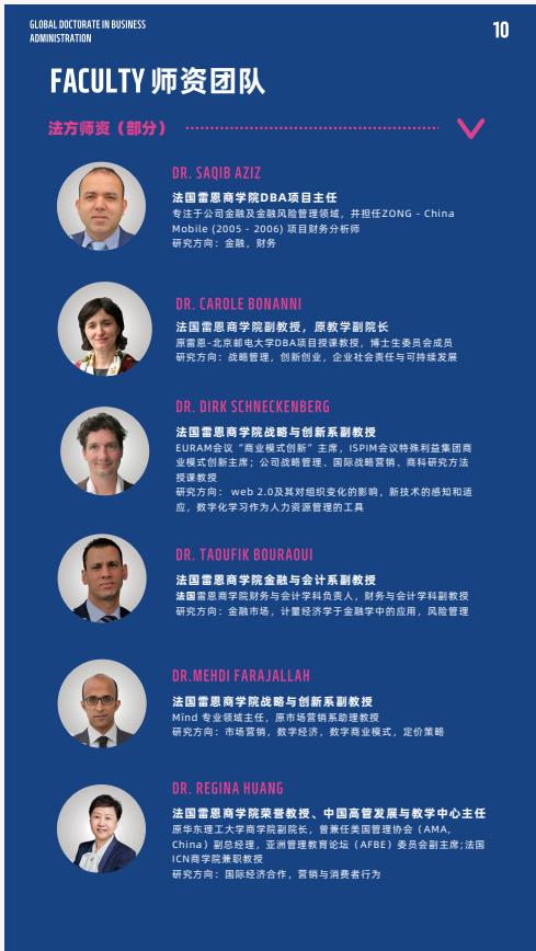 創新管理方向-全球工商管理博士（GDBA）簡章-法國雷恩商學院