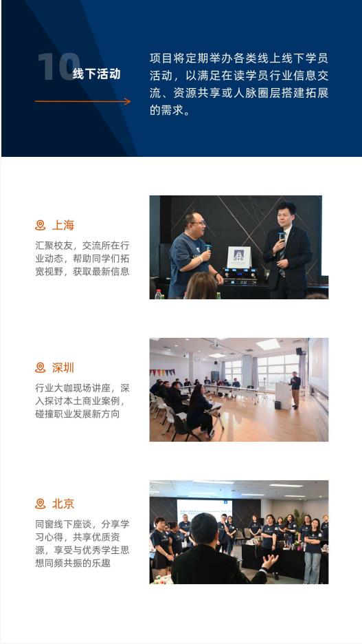 美國金門大學 MBA工商管理碩士